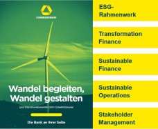 Zum ESG-Rahmenwerk