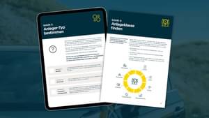 Darstellung der eBook-Kapitel 3 und 4: 3. Anleger-Typ bestimmen; 4. Anlageklassen finden