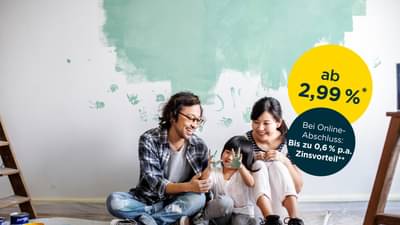 Familie sitzt auf dem Boden vor einer Wand, die angefangen wurde in Türkis zu streichen: Renovierungskredit ab 2,99% p.a.* und zusätzlichen Zinsvorteil bei Online-Abschluss von bis zu 0,6% p.a.**