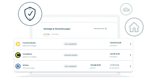 Übersicht der Versicherungen und Veträge in der Finanzanalyse
