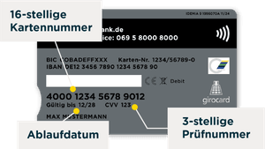 Girocard (Debitkarte mit Visa-Funktion)