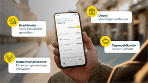 Commerzbank Banking App Girokonto